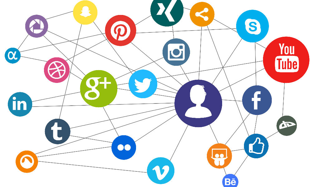 What Are the Types of Social Media Marketing?